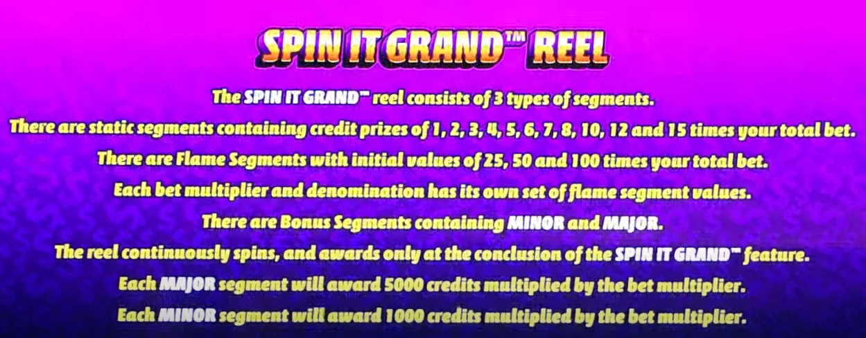 Spin It Grand Online